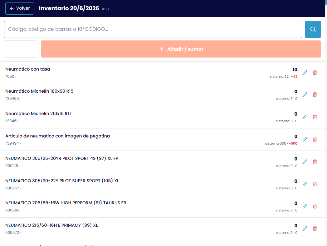FuturoOR - Detalle de un inventario con artículos contados